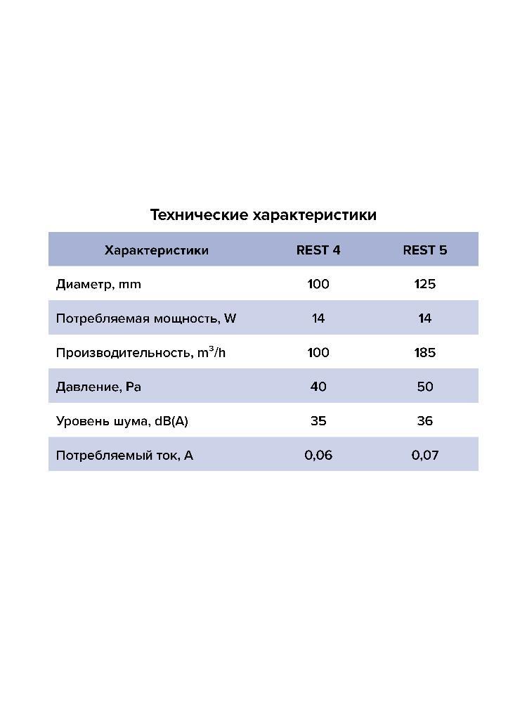 Вентилятор накладной REST D125 сетка обр.клапан ET ERA